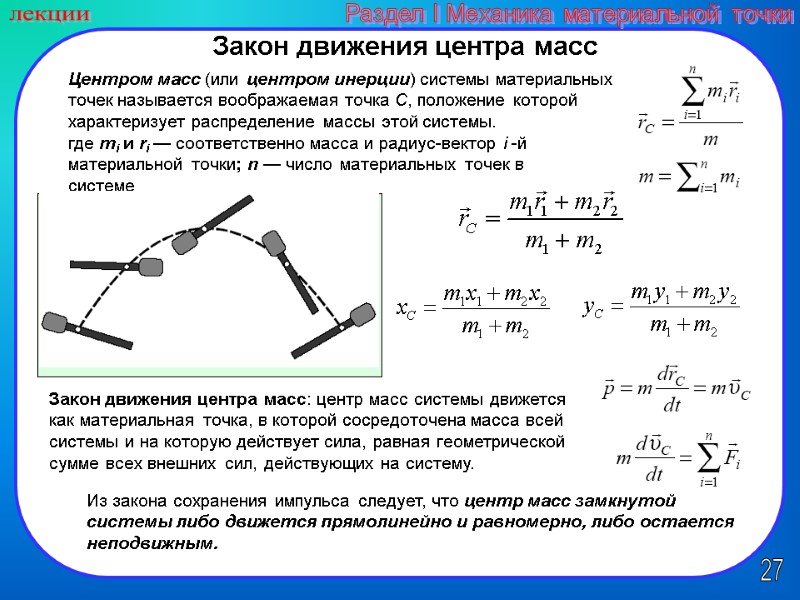 27 лекции Раздел I Механика материальной точки Закон движения центра масс Центром масс (или